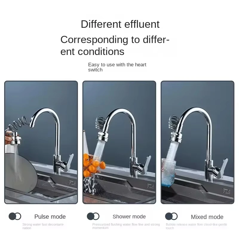 Keran Wastafel 3 Mode Baru, Ro - Kitchen Gadgets Ninja ulasan dan harga